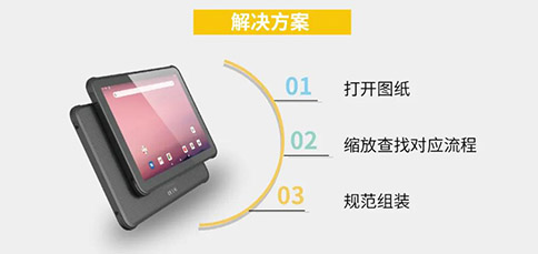 工業(yè)級平板應(yīng)用于工藝指導(dǎo)